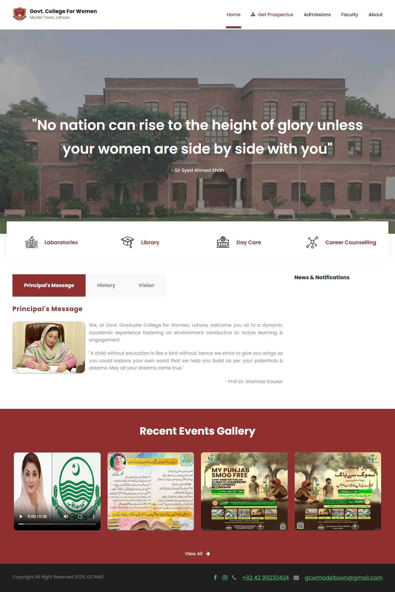 Govt. College Model Town